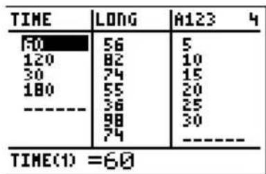 TEXAS INSTRUMENTS TI82 STATS - SetUpEditor - 3