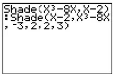 TEXAS INSTRUMENTS TI82 STATS - Ombrer un graphe - 1