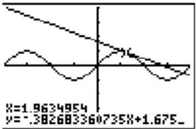 TEXAS INSTRUMENTS TI82 STATS - Directement sur le graphe - 1
