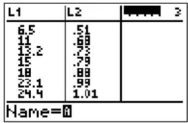 TEXAS INSTRUMENTS TI82 STATS - Contenu du chapitre - 13