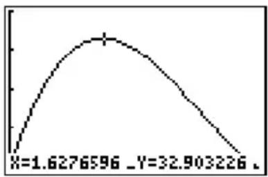 TEXAS INSTRUMENTS TI82 STATS - Quitter un menu sans choisir d'option - 30