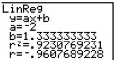 TEXAS INSTRUMENTS TI82 STATS - Mode d'affichage de diagnostic (suite) - 3