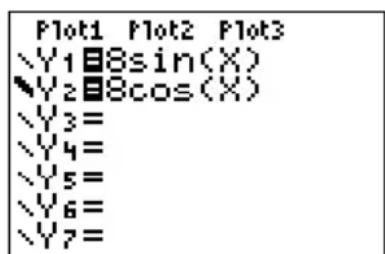 TEXAS INSTRUMENTS TI82 STATS - Définir le style de graphe - 1
