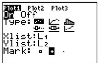 TEXAS INSTRUMENTS TI82 STATS - (Scatter) - 1