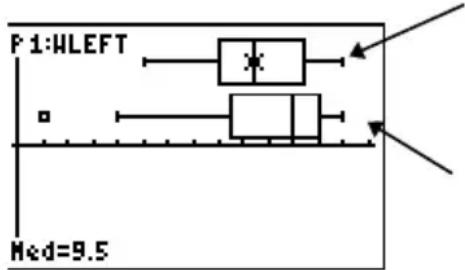 TEXAS INSTRUMENTS TI82 STATS - Marche à suivre (suite) - 1