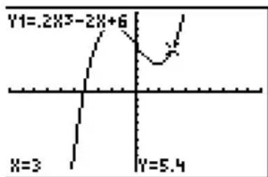 TEXAS INSTRUMENTS TI82 STATS - value - 2