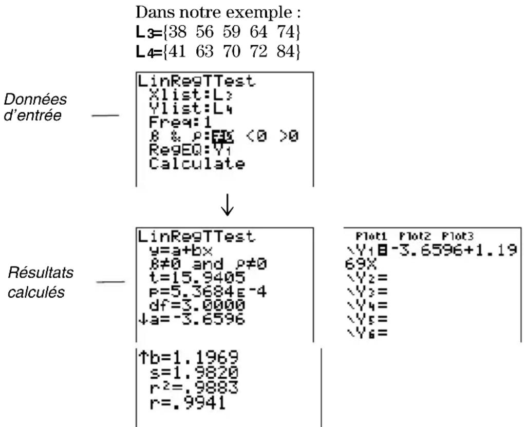 TEXAS INSTRUMENTS TI82 STATS - LinRegTTest - 1