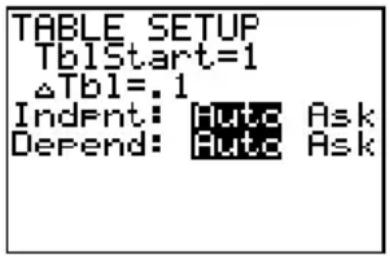TEXAS INSTRUMENTS TI82 STATS - Quitter un menu sans choisir d'option - 23