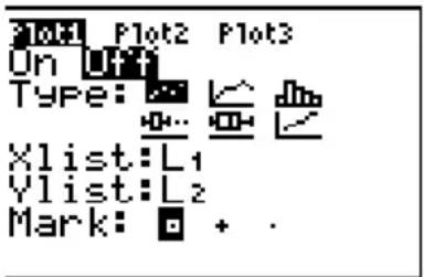 TEXAS INSTRUMENTS TI82 STATS - Définition du graphe - 2