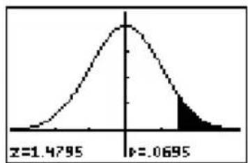 TEXAS INSTRUMENTS TI82 STATS - 2-SampZTest - 13