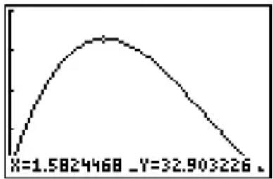 TEXAS INSTRUMENTS TI82 STATS - Quitter un menu sans choisir d'option - 36