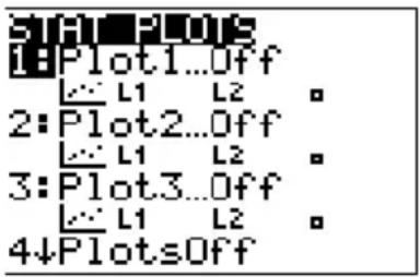 TEXAS INSTRUMENTS TI82 STATS - Définition du graphe - 1