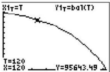 TEXAS INSTRUMENTS TI82 STATS - Int(pmt1, pmt2[ roundvalue]) - 8
