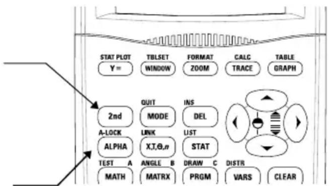 TEXAS INSTRUMENTS TI82 STATS - Touches 2nd et Alpha - 1