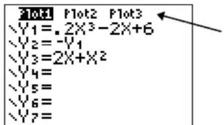 TEXAS INSTRUMENTS TI82 STATS - Activer ou désactiver un traçage statistique dans l'éditeur Y= - 1