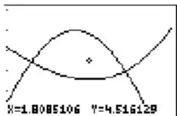 TEXAS INSTRUMENTS TI82 STATS - ZBox - 2