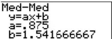 TEXAS INSTRUMENTS TI82 STATS - Med-Med (ax+b) - 2