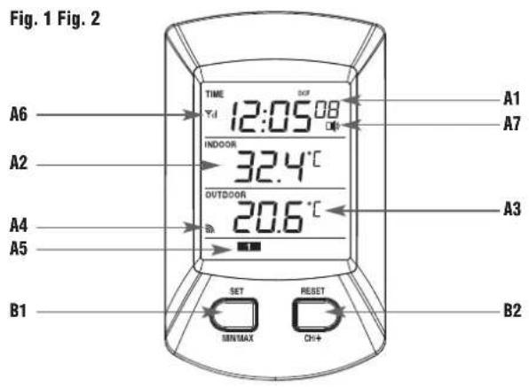 TFA Ratio 30.3034.01 - Basisapparaat: - 1