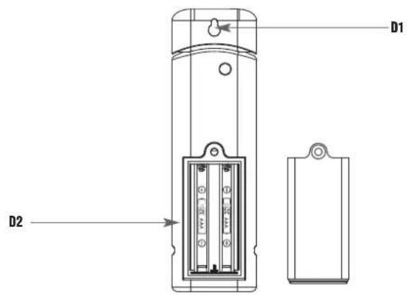 TFA Ratio 30.3034.01 - Basisapparaat: - 2