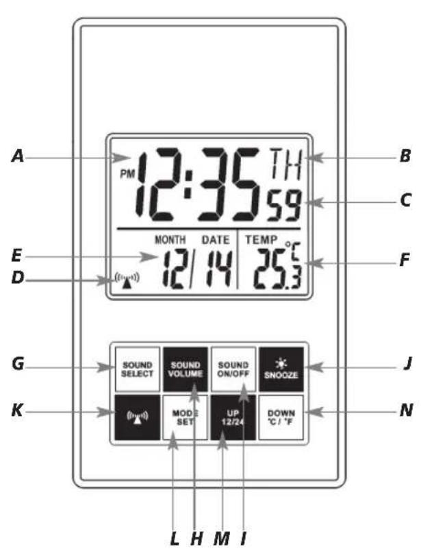 TFA 60.2507 - Technische gegevens - 1