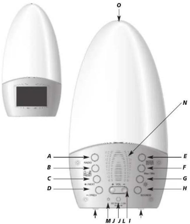 TFA Cone - Datos técnicos - 1