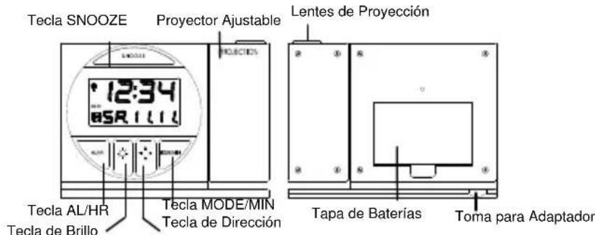 TFA 98.1009 - Componentes y teclas - 1