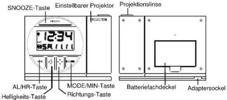 TFA 98.1009 - FUNKTIONSTASTEN: - 1