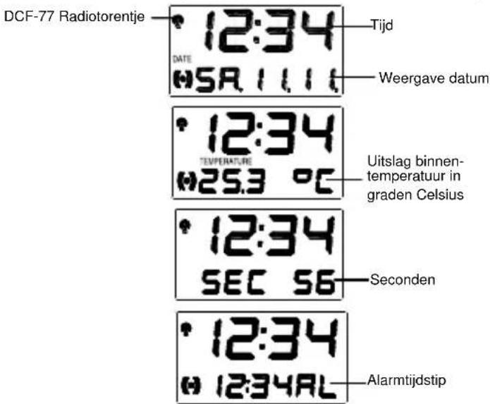 TFA 98.1009 - LCD-SCHERM - 1
