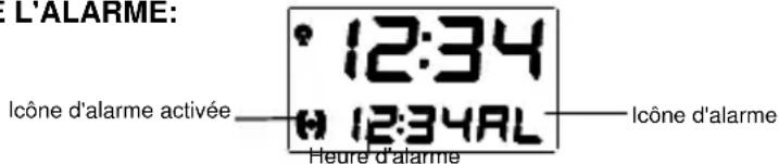 TFA 98.1009 - Remarque : - 1
