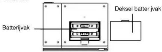TFA 98.1009 - INSTALLEREN BATTERIJEN - 1