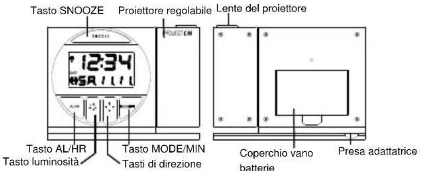 TFA 98.1009 - Componenti tasti - 1
