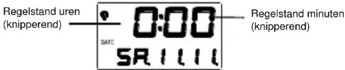 TFA 98.1009 - HANDBEDIENDE REGELSTAND: - 1