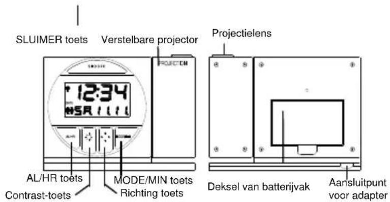 TFA 98.1009 - Bestanddelen en toetsen - 1