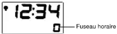 TFA 98.1009 - Reglage du FUSEAU horaire: - 1
