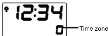 TFA 98.1009 - TIME ZONE SETTING: - 1