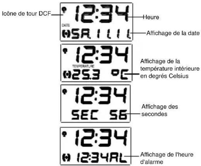 TFA 98.1009 - Reglage de la repetition de REVEIL: - 1
