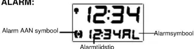 TFA 98.1009 - REGELSTAND ALARM: - 1