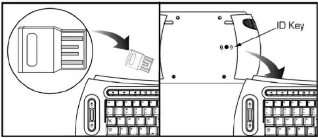 TECHNISAT ISIOControl Keyboard - Erstinbetriebnahme - 1