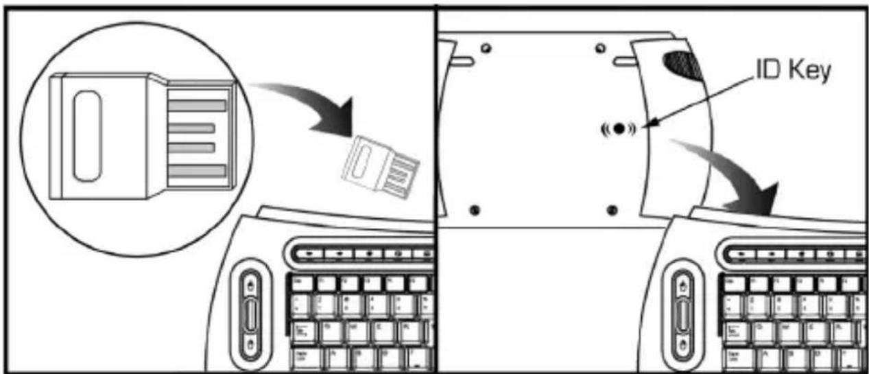 TECHNISAT ISIOControl Keyboard - 2.ПервoeВКлioченme - 1