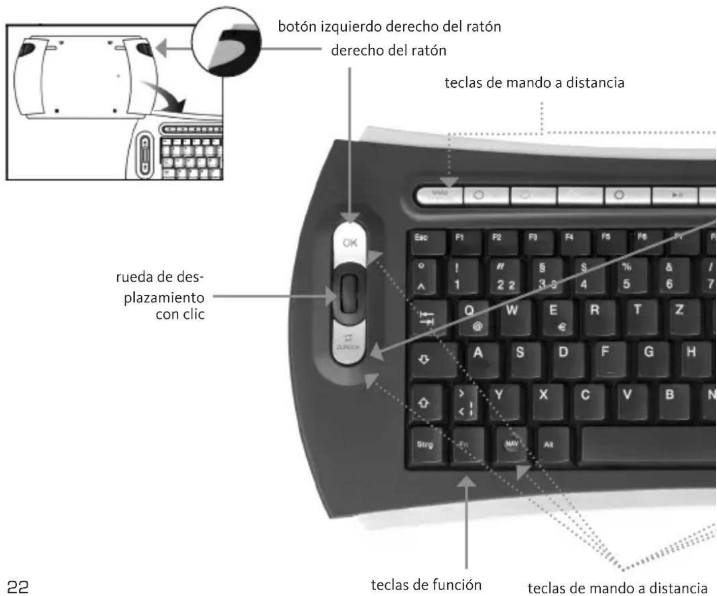 TECHNISAT ISIOControl Keyboard - Disposition de las teclas - 1