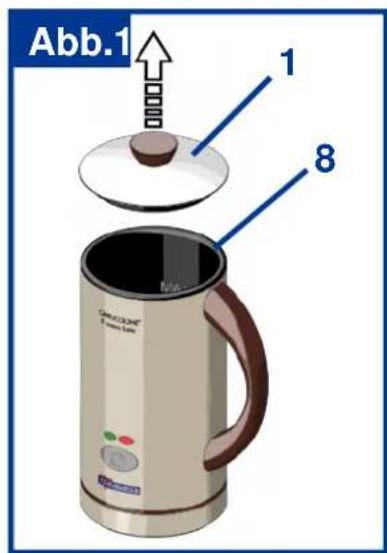 TERMOZETA CAPPUCCIONE IL CREMA LATTE 75306 - ZUBEREITUNG DER WARMEN MILCHCREME - 1