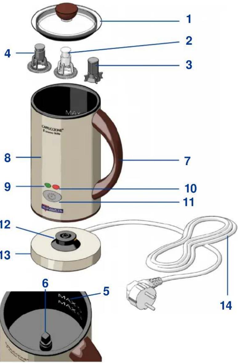 TERMOZETA CAPPUCCIONE IL CREMA LATTE 75306 - CAPPUCCIONE® il crema latte - 2