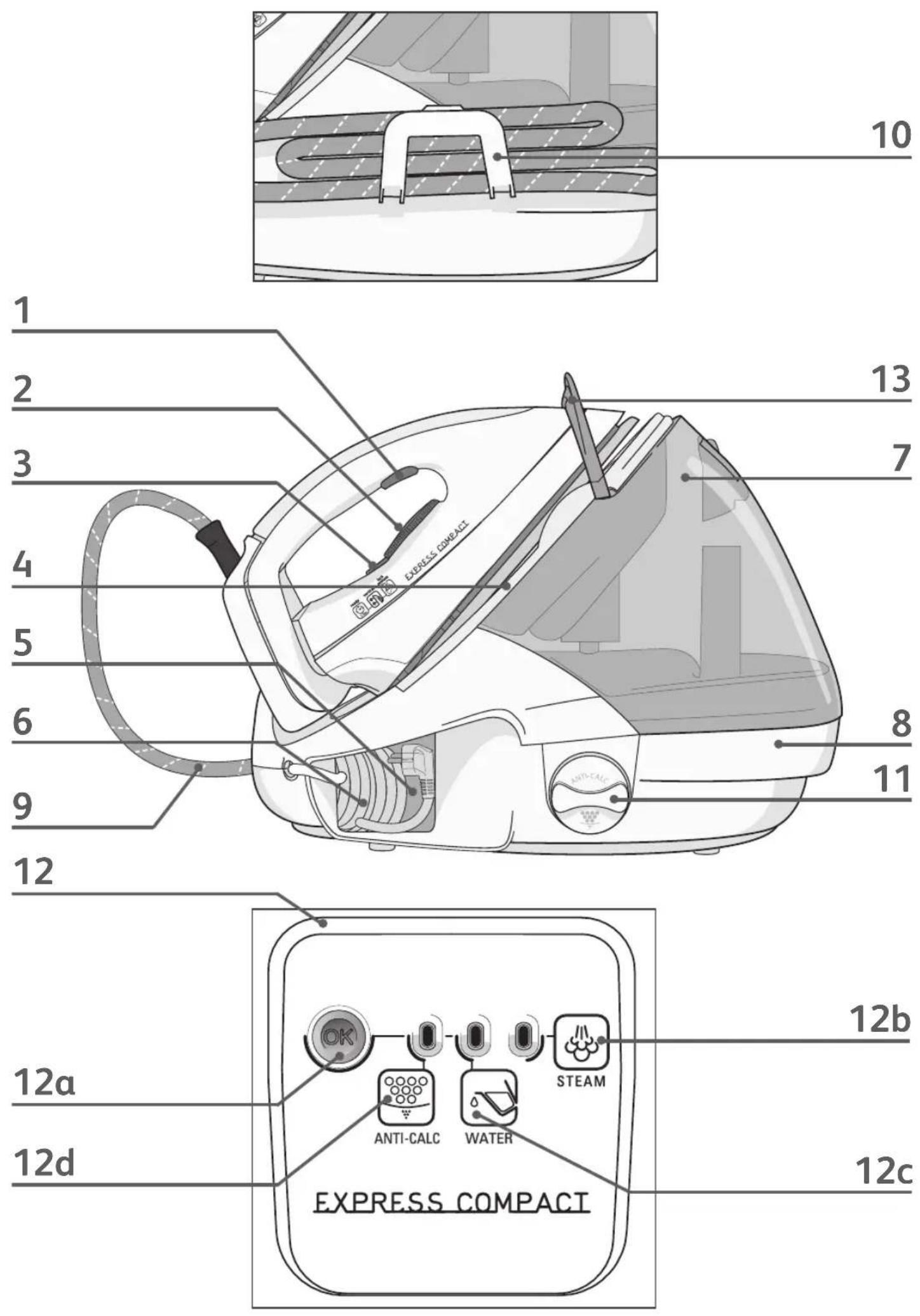 TEFAL Express Compact GV7085 - 1