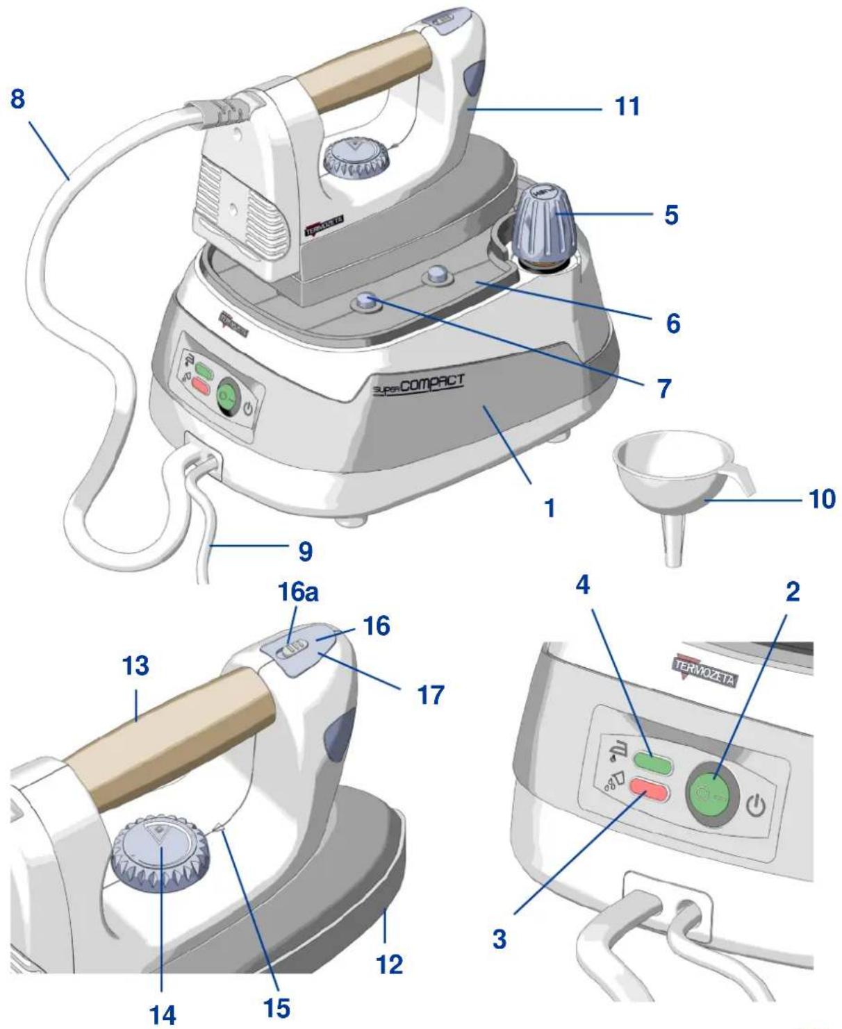 TERMOZETA Super Compact 74339 - SUPERCOMPACT - 3