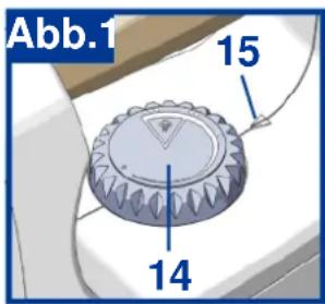 TERMOZETA Super Compact 74339 - AUSWAHL DER BÜGELTEMPERATUR - 1