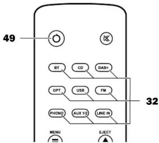 Teufel Ultima 40 - Sélectionnerlasource - 1