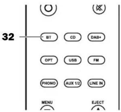 Teufel Ultima 40 - Pairage manuel - 2