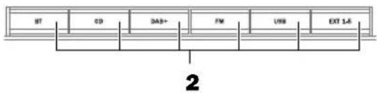 Teufel Ultima 40 - Réglerleson - 1