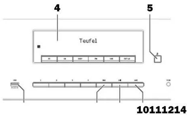 Teufel Ultima 40 - Raccorder et lire le périphérique USB - 4