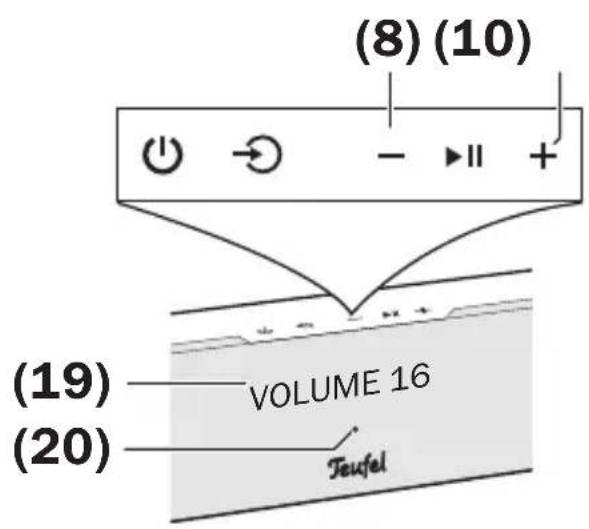 Teufel Cinebar 11 - Dolby Audio et DTS - 1